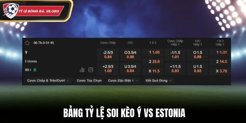 Soi kèo Ý vs Estonia - bảng tỷ lệ trước trận